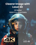 Proyector 4K Láser con imagen nítida incluso con luz ambiente